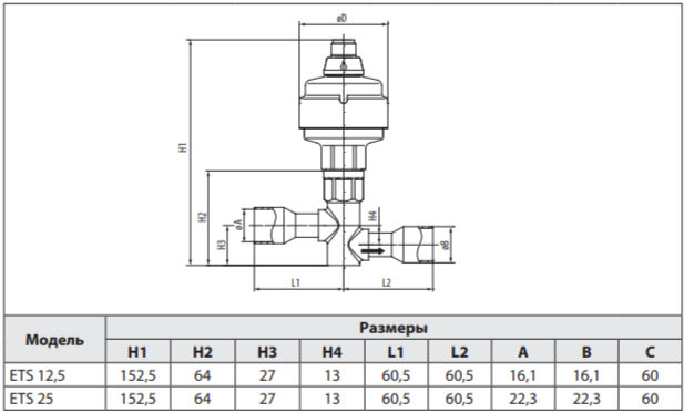 ETS 12.5 034G4210R размеры